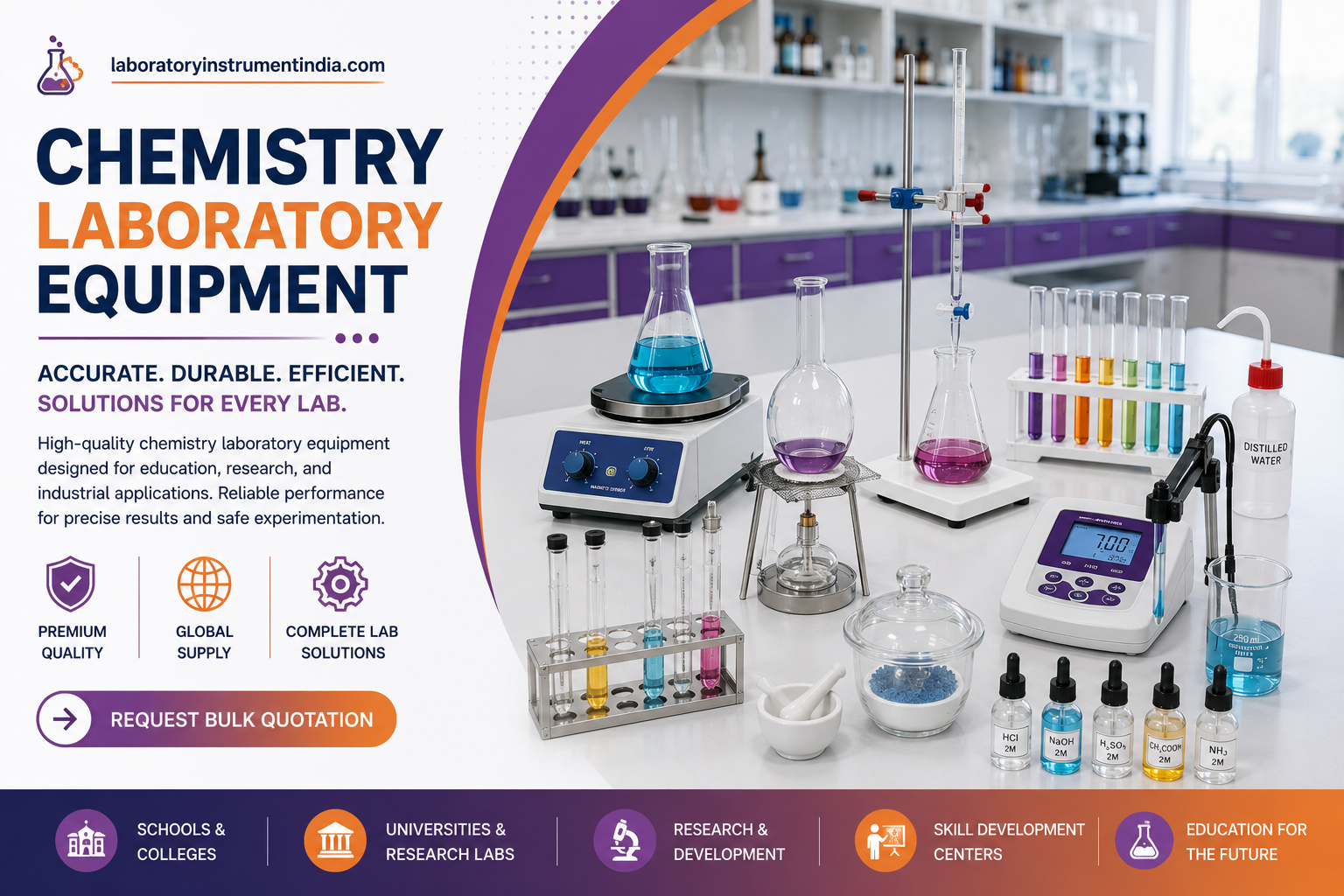 Chemistry Laboratory Equipment for Congo