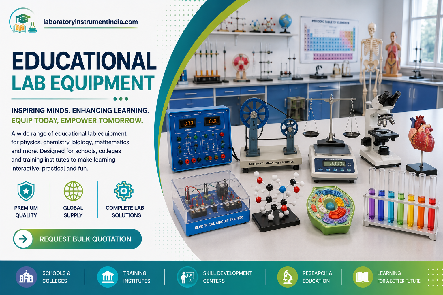 Educational Lab Equipment for Niger