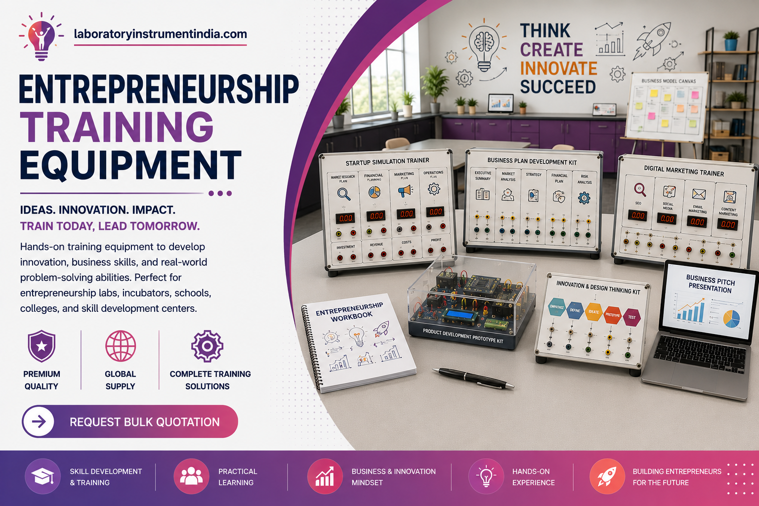 Entrepreneurship Training for Namibia