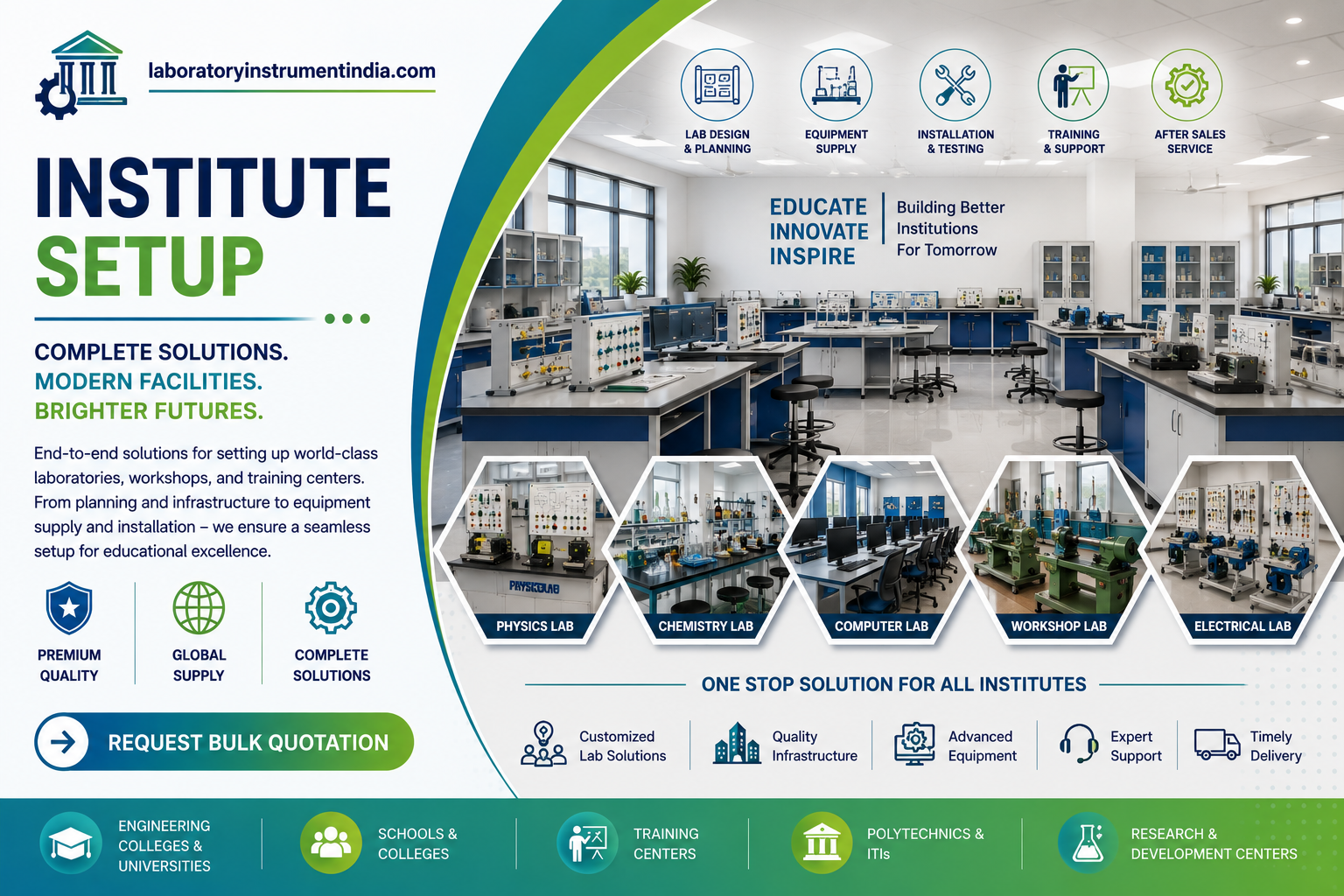 Institute Setup for Namibia