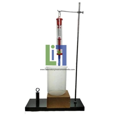 Forces Analysis Equipment