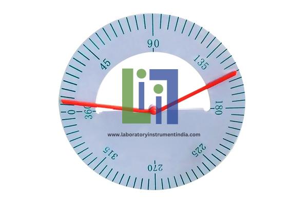 Angle Demonstrator