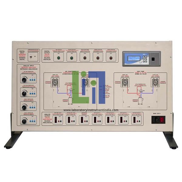 Automated Control Simulator Of A Domestic Air Conditioner