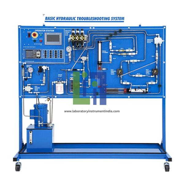 Basic Hydraulic Troubleshooting Learning System