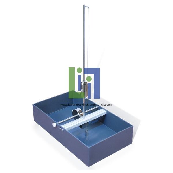 Basic Metacentric Height Apparatus