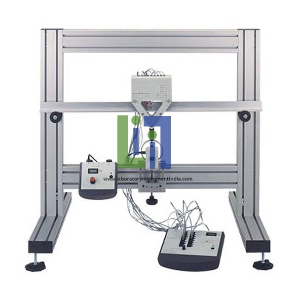 Bending Stress In A Beam