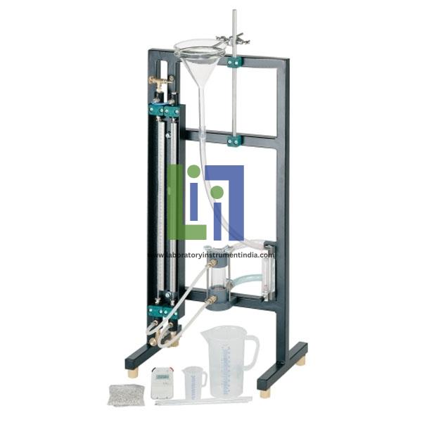 Cake And Depth Filtration