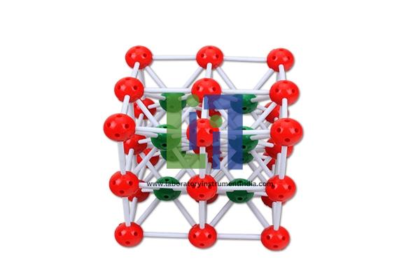 Cesium Chloride Crystal Structure Model