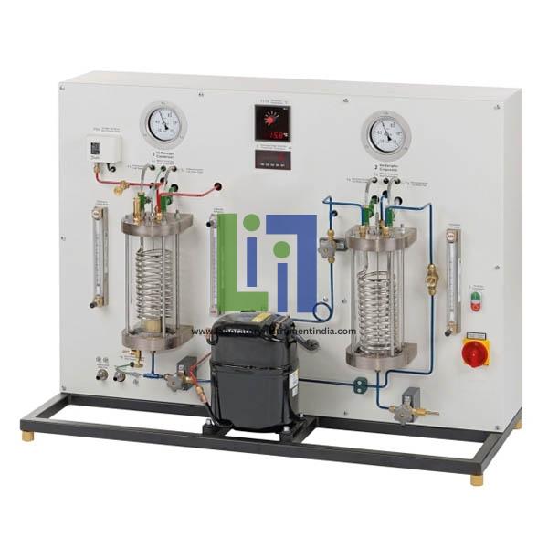 Changes Of State In The Refrigeration Circuit