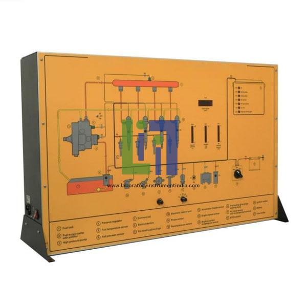 Common Rail Direct Injection For Diesel Engine