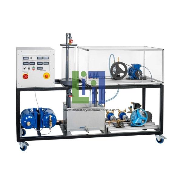 Comparison of Positive Displacement Machines and Turbomachines