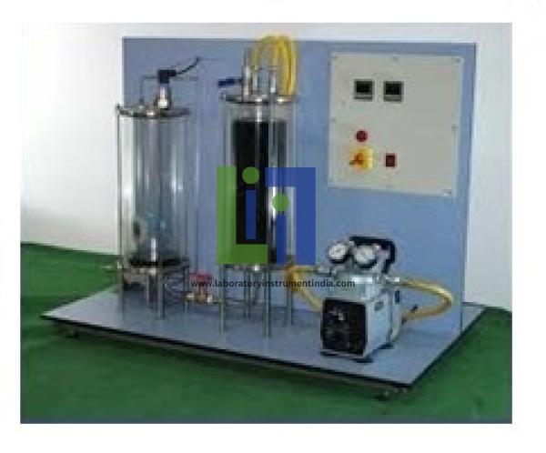 Computer Controlled Gas Laws Unit (Boyle and Gay-Lussac Laws)