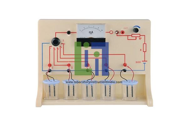 Conductivity Demonstrator of Electrolyte Solu