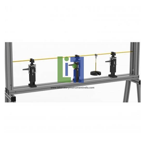 Continuous And Indeterminate Beams Apparatus