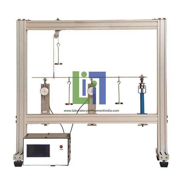 Continuous Beam Computer Interface