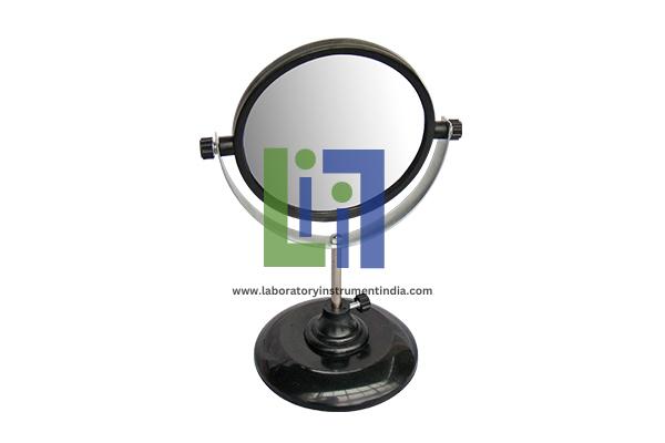 Convex Mirror