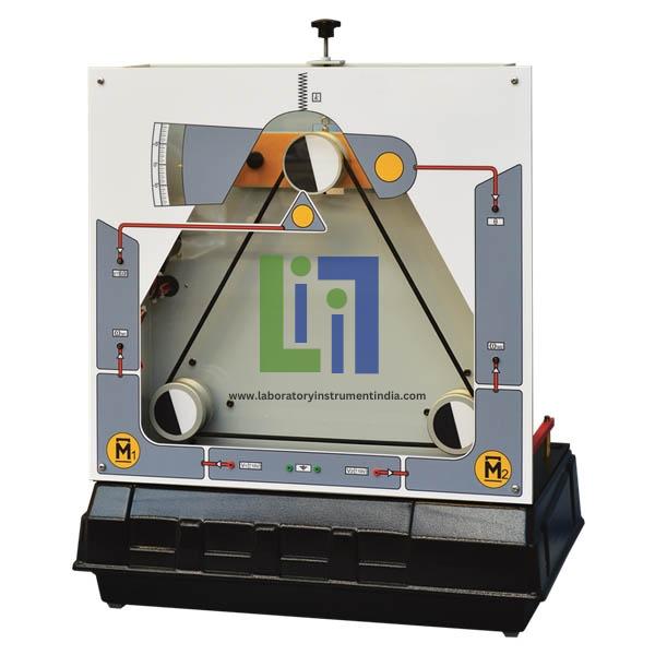 Coupled Drives Apparatus