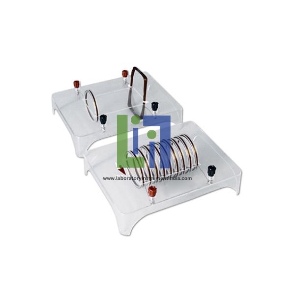 Current Magnetic Field Demonstrator