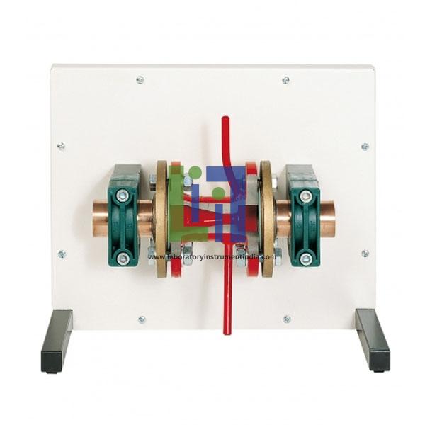 Cutaway Model Standard Venturi Meter