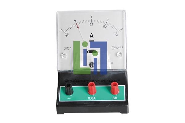 DC Ammeter