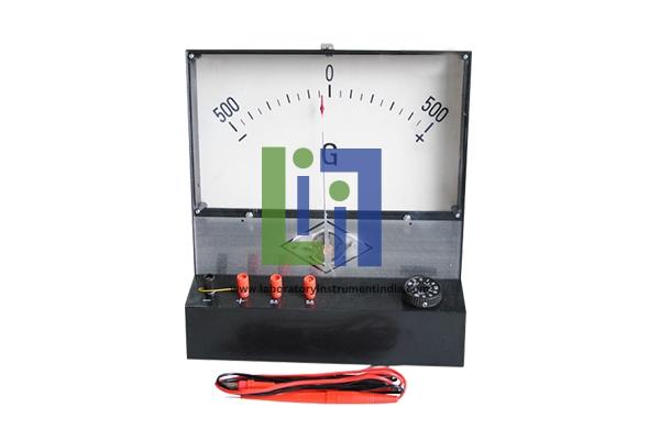 Demonstration Ammeter Voltmeter