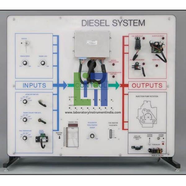 Diesel System Trainer