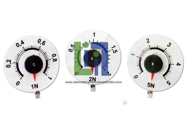 Disk Dynamometer