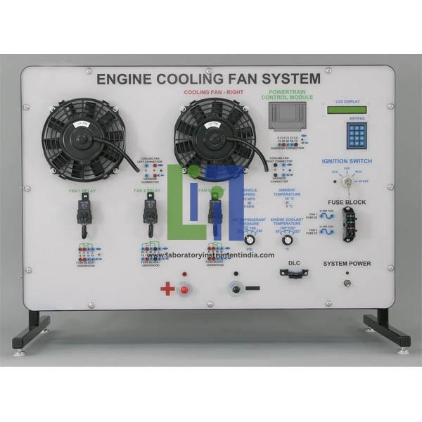 Engine Cooling Fan System