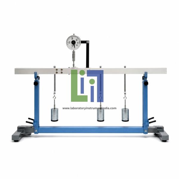 Equilibrium Of A Beam Apparatus