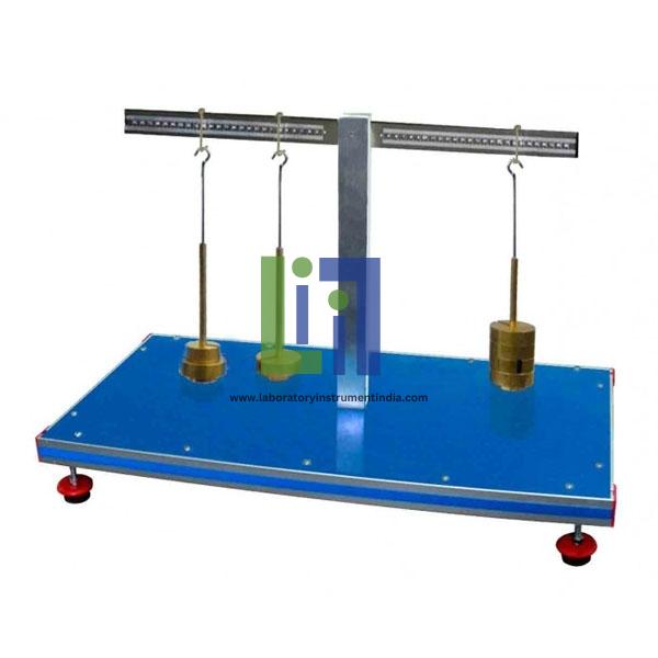 Equilibrium of Moments on a Two Arm Lever