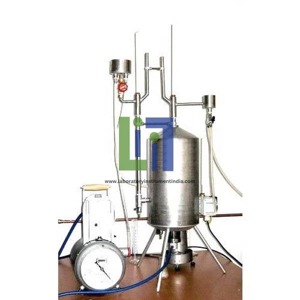 Exhaust Gas Calorimeter Range Apparatus