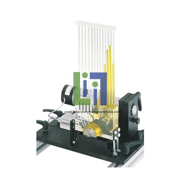 Experimental Module Journal Bearing Pressure Distribution