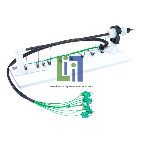 Extended Surface Heat Apparatus