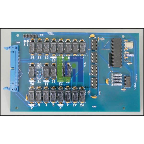 Fault Board