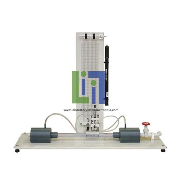 Flow Meter Calibration