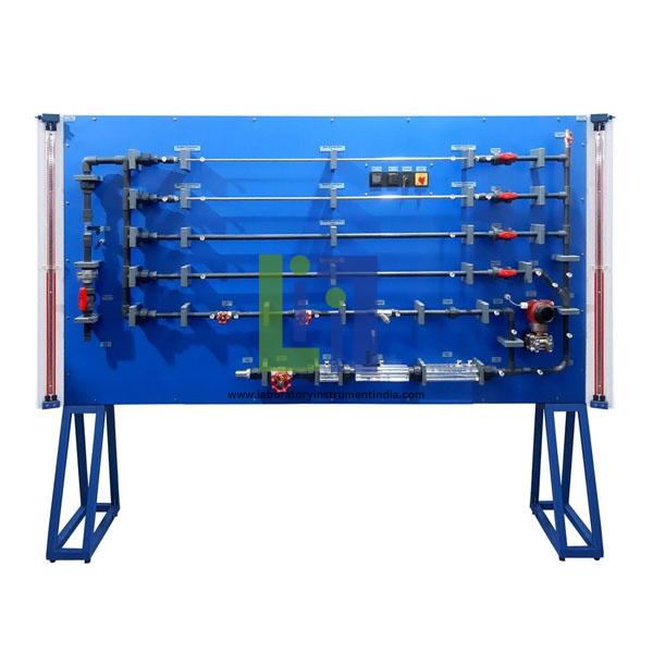 Fluid Friction Measurements