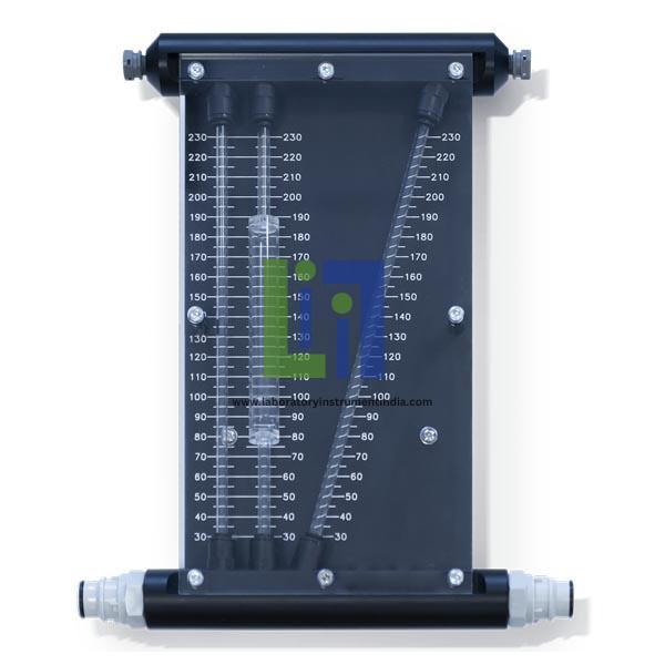 Fluid Science Manometer Inclined