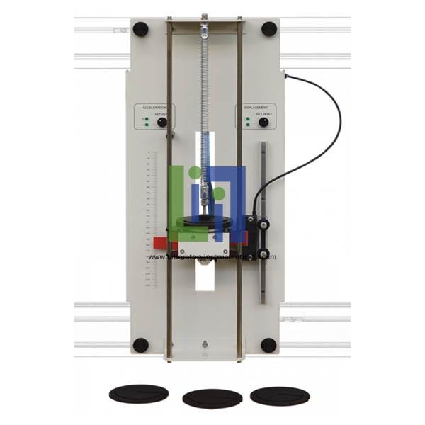 Free Vibrations Of A Mass Spring System