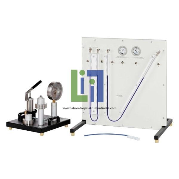 Fundamentals of Pressure Measurement