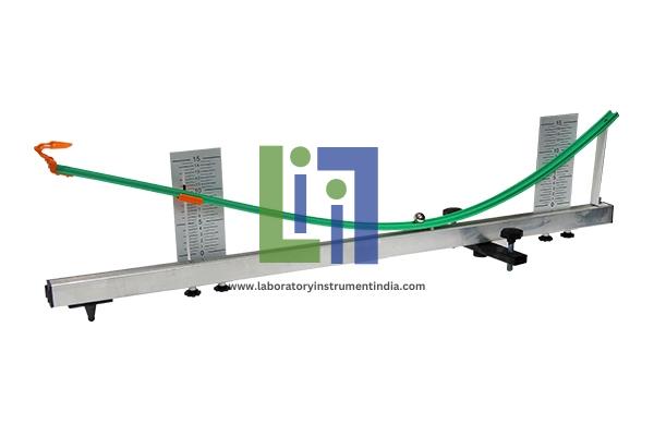 Galileo Ideal Slope Demonstration Device