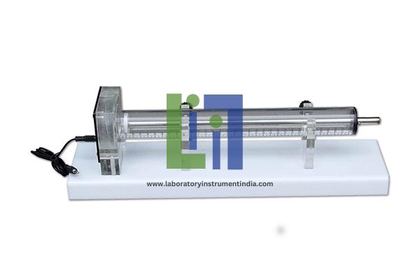 Gas Column Resonance