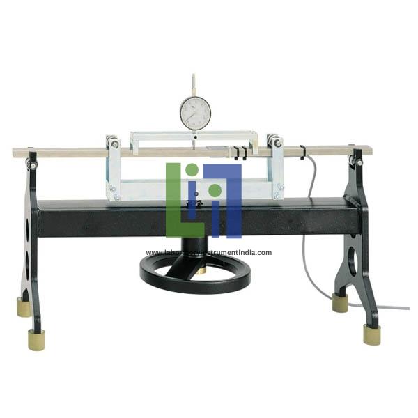 Gauge Factor Of Strain Gauges