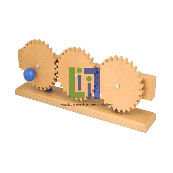 Gear Trains Model