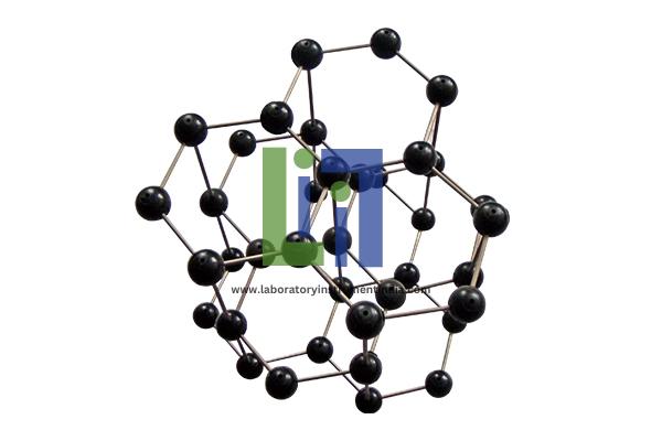 Graphite Structure Model