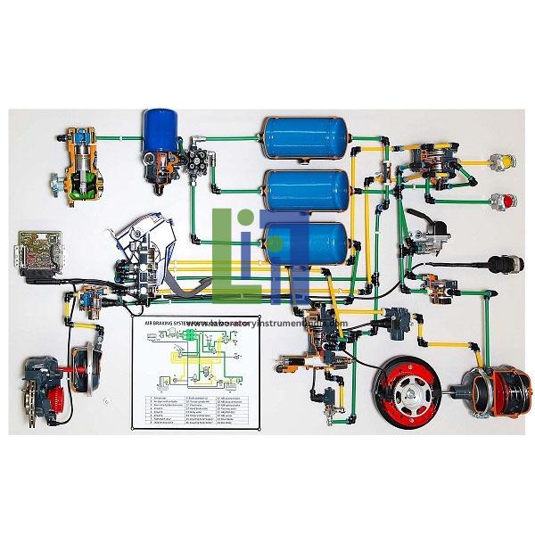 HGV Air Braking System With ABS ASR Cutaway