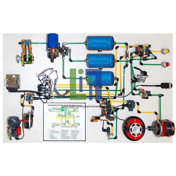 HGV Compressed Air Braking System Cutaway