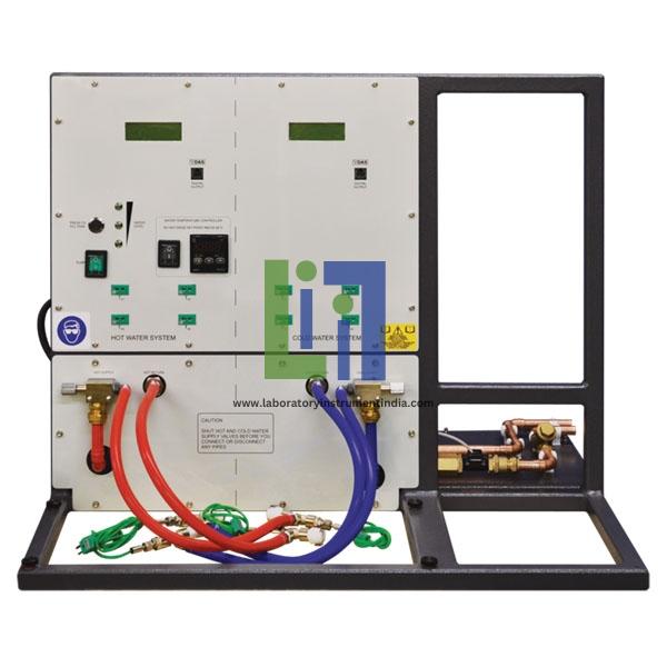 Heat Exchangers Service Module