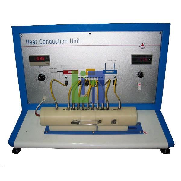 Heat Transfer By Conduction