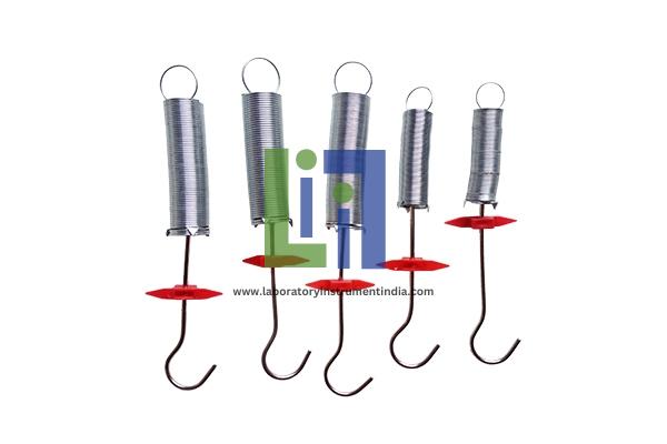Helical Spring Group
