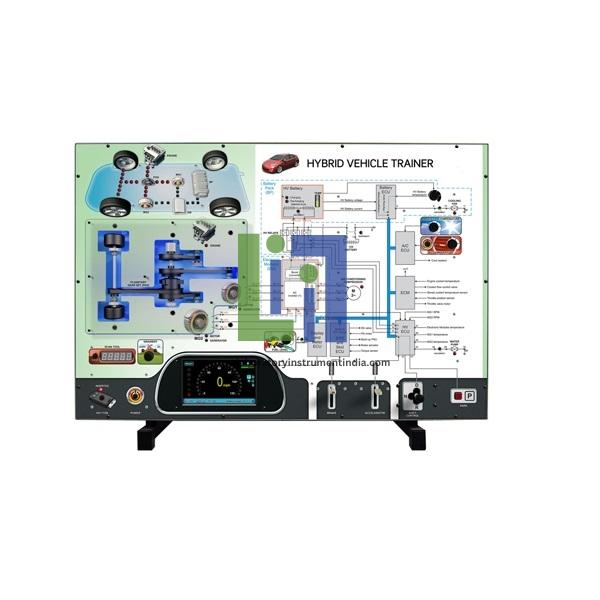 Hybrid Vehicle Technology Demonstrator Units